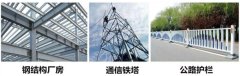 輕鋼別墅鍍鋅鋼冷鍍和熱鍍的區別在哪?
