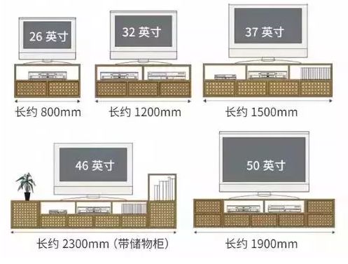 輕鋼別墅房屋室內布局精確到毫米!收藏本文一目了然(圖6) 輕鋼別墅房屋室內布局精確到毫米!收藏本文一目了然(圖6)