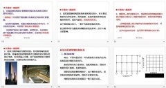 輕鋼結(jié)構(gòu)房屋最高可建幾層?多高層鋼結(jié)構(gòu)講解!